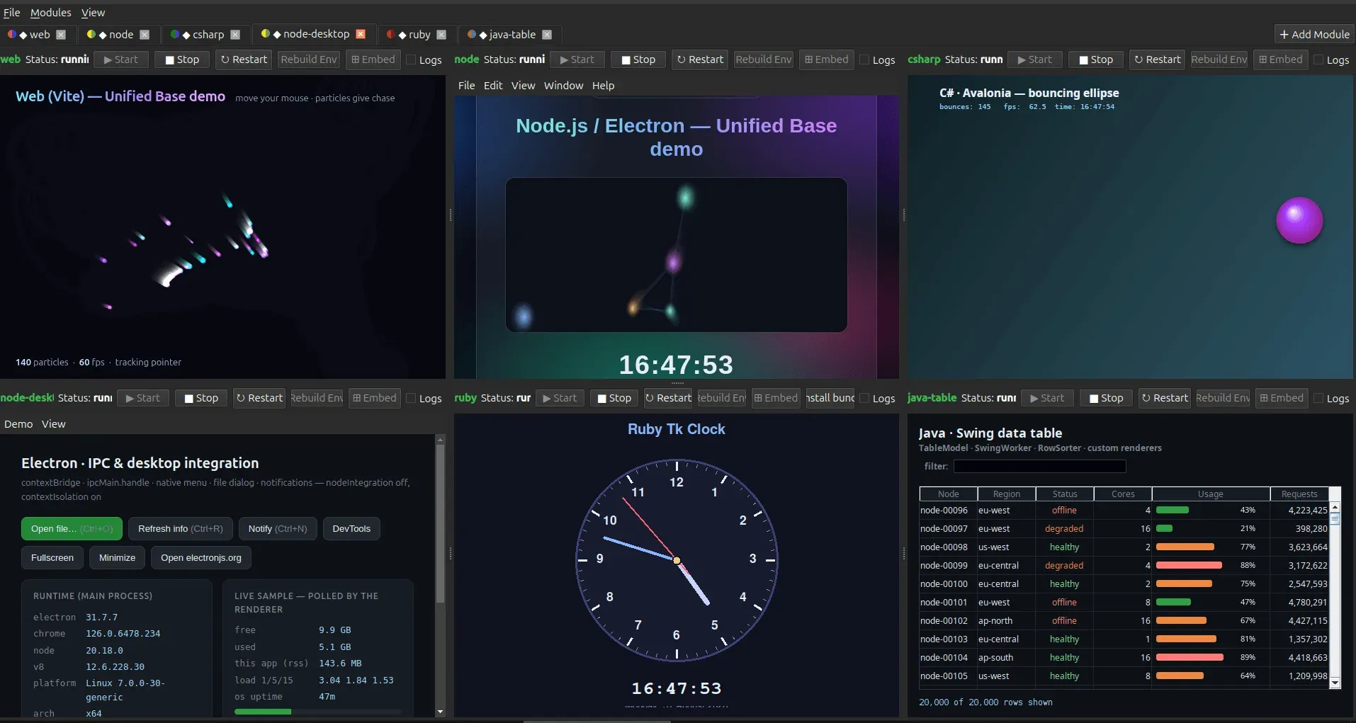 Six modules running at once in a grid layout